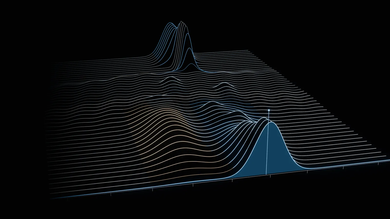 Belief stage of the belief-model render