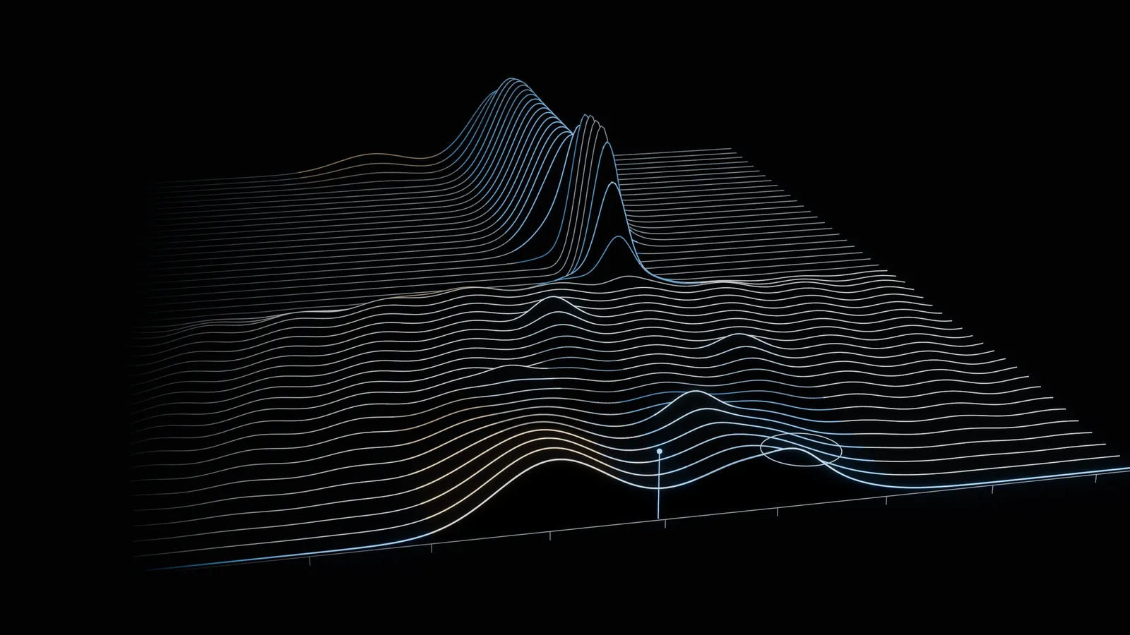 Hypothesis stage of the belief-model render